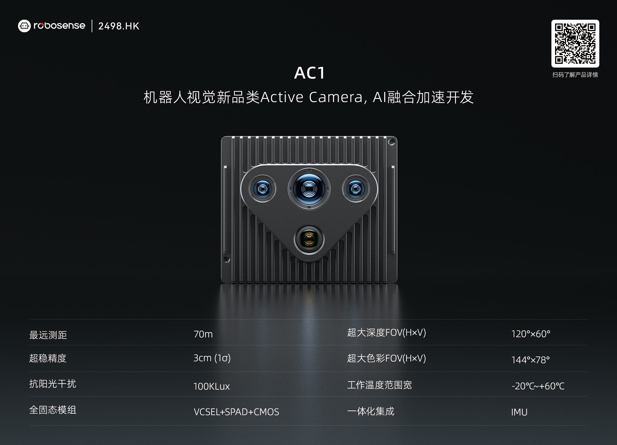 Active Camera