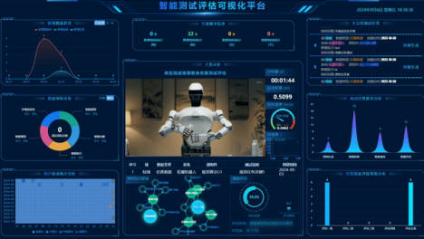 无人系统虚实结合智能性测评软件-展商产品-2026世界机器人大会-2026世界机器人大会