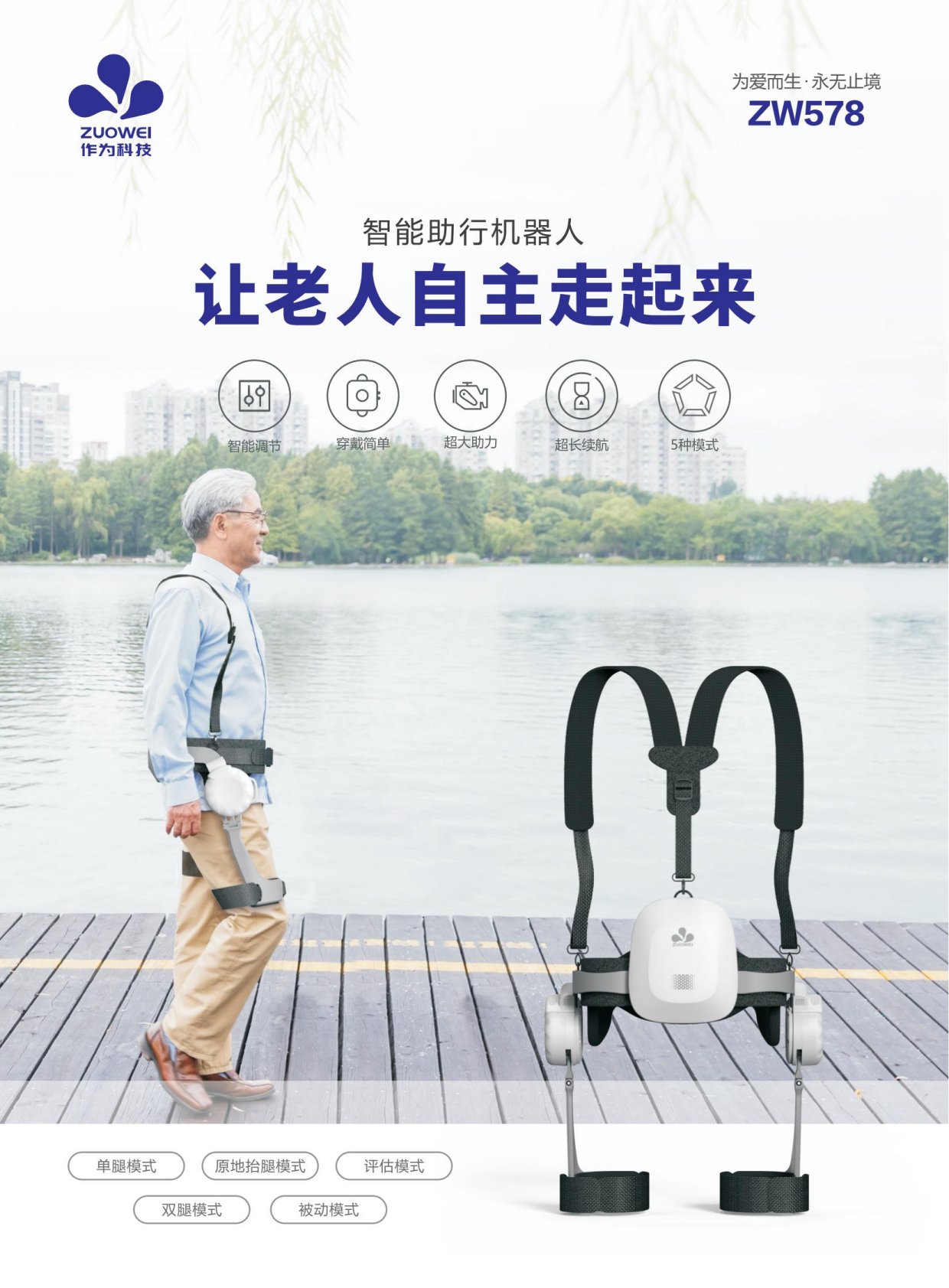 1、康复训练类