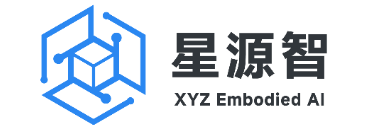 Beijing XYZ Embodied Al Co., Ltd.