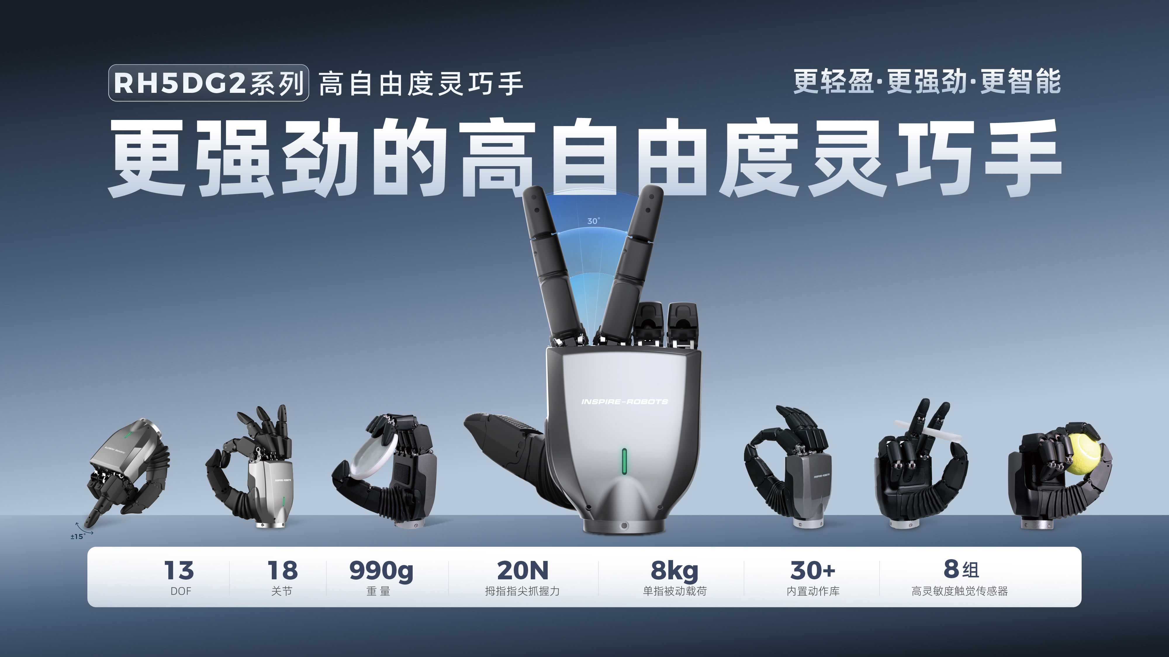 仿人五指灵巧手RH5DG2系列