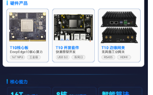 机器人大脑小脑算力产品发布会