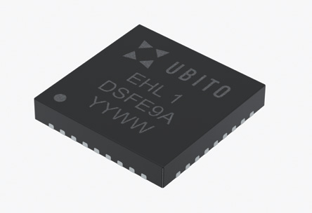 UBICYCL 多圈计数ASIC