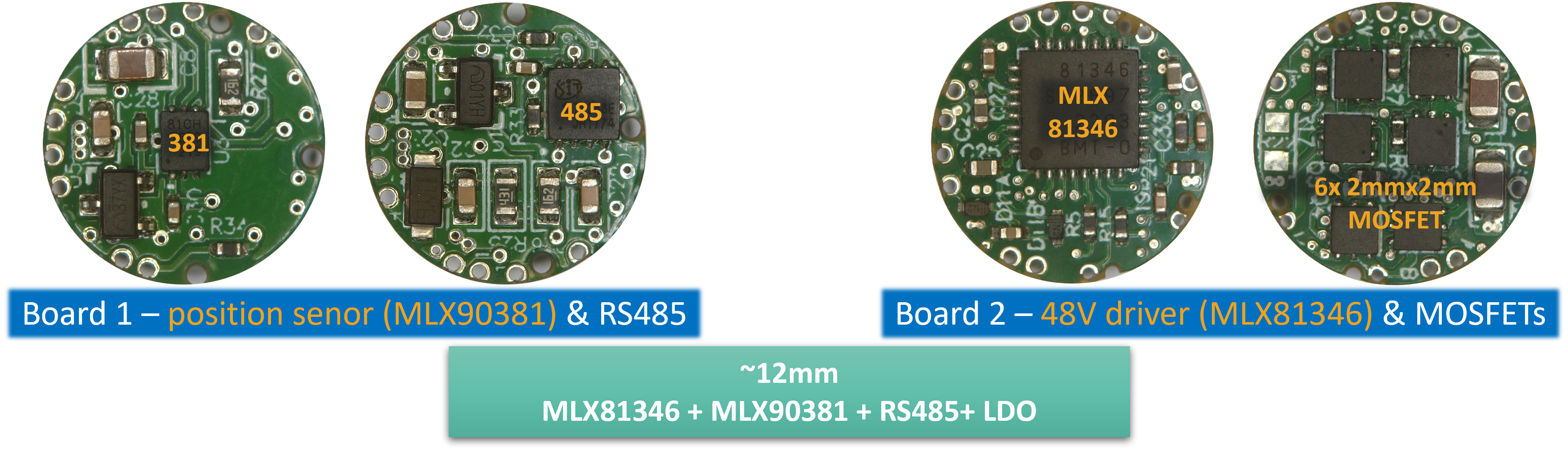 高集成、48V宽电压空心杯电机驱动方案 MLX81346+MLX90381