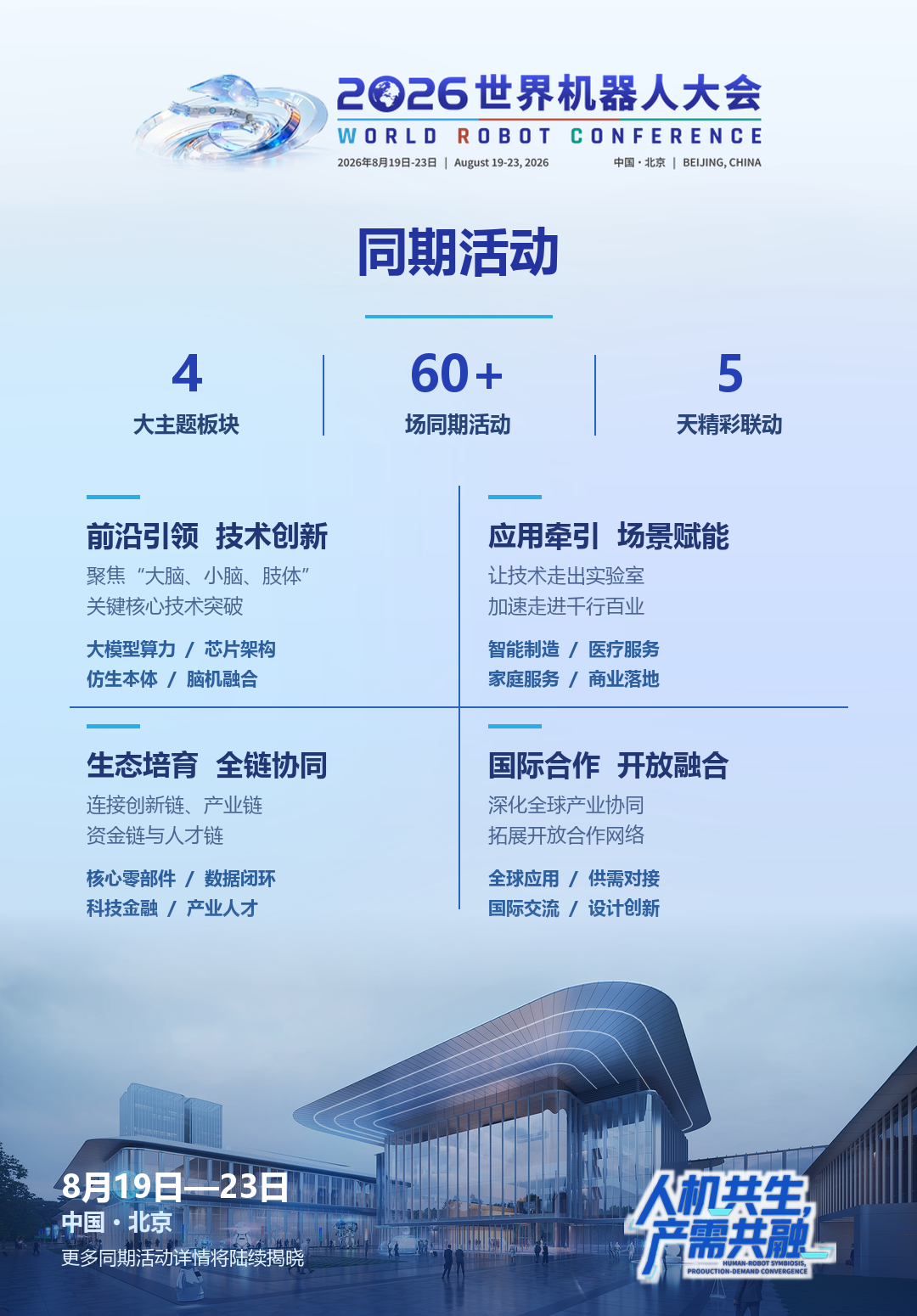 前沿技术板块