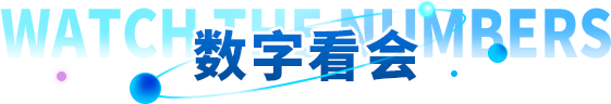 数字看会