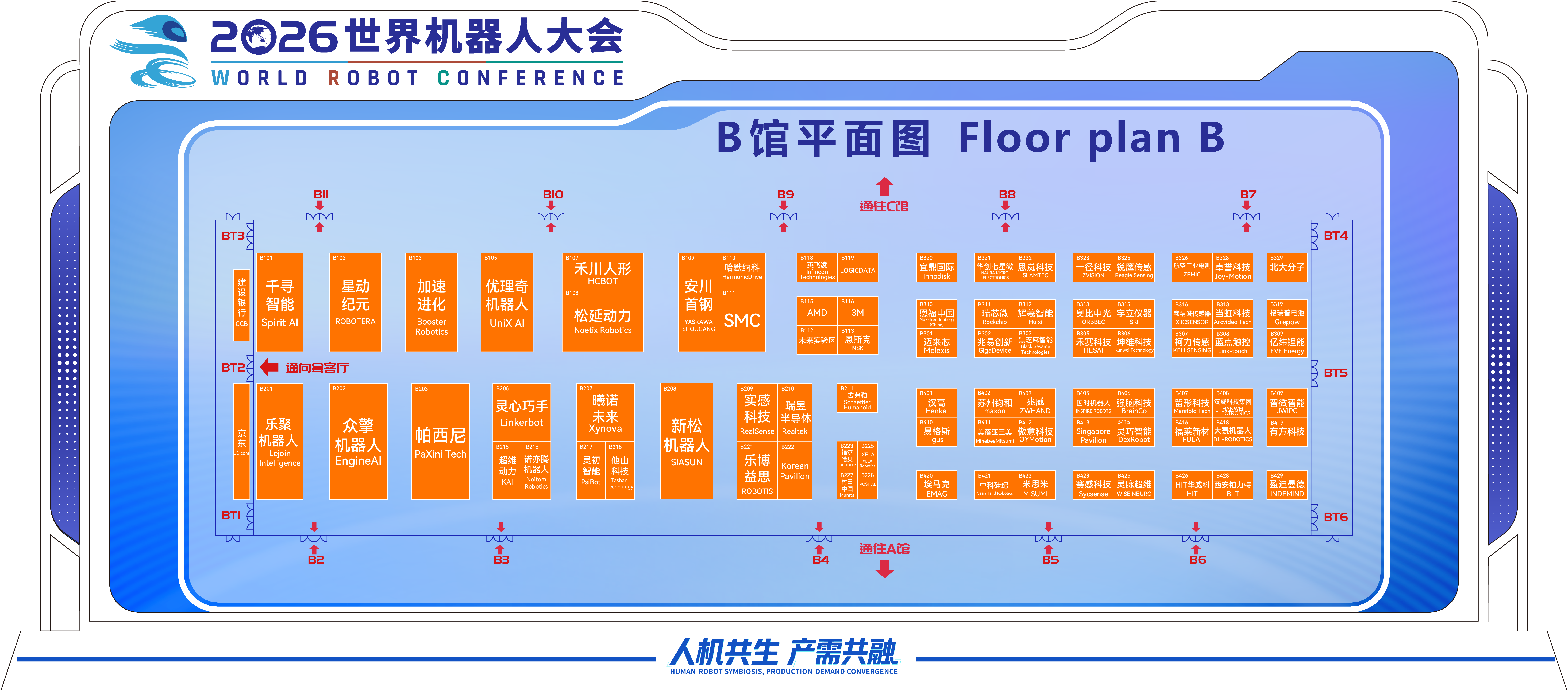 展位图
